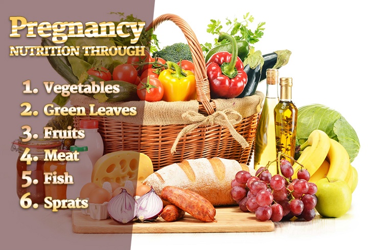 What to eat when pregnant